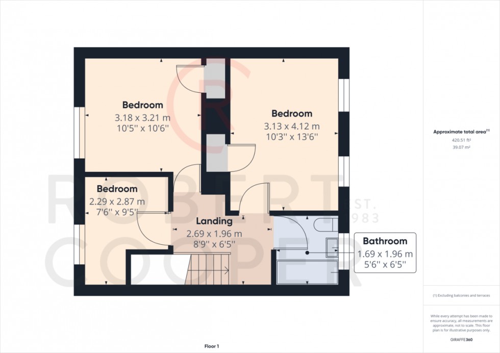 Floorplan for Castleton Road, Eastcote