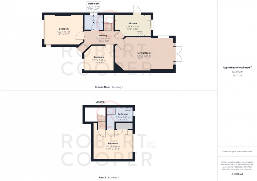 Floorplan for North View, Pinner