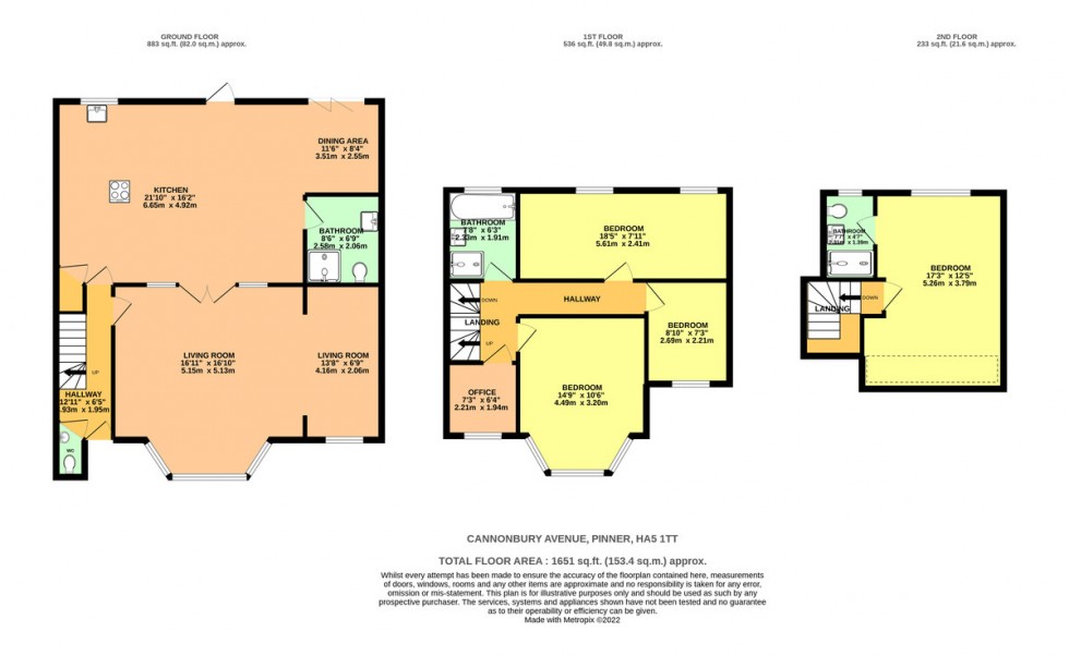 Floorplan for Cannonbury Avenue, Pinner