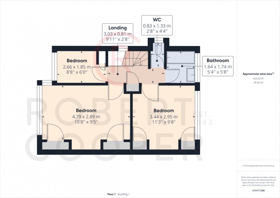 Floorplan for Pine Gardens, Ruislip