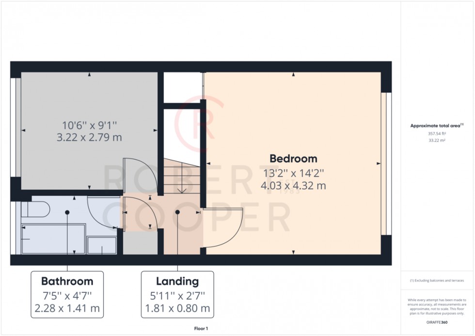 Floorplan for Eastcote Lane, Harrow