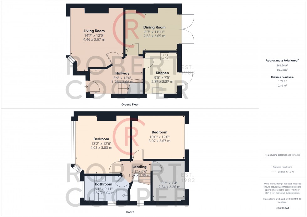 Floorplan for Melthorne Drive, Ruislip, Middlesex