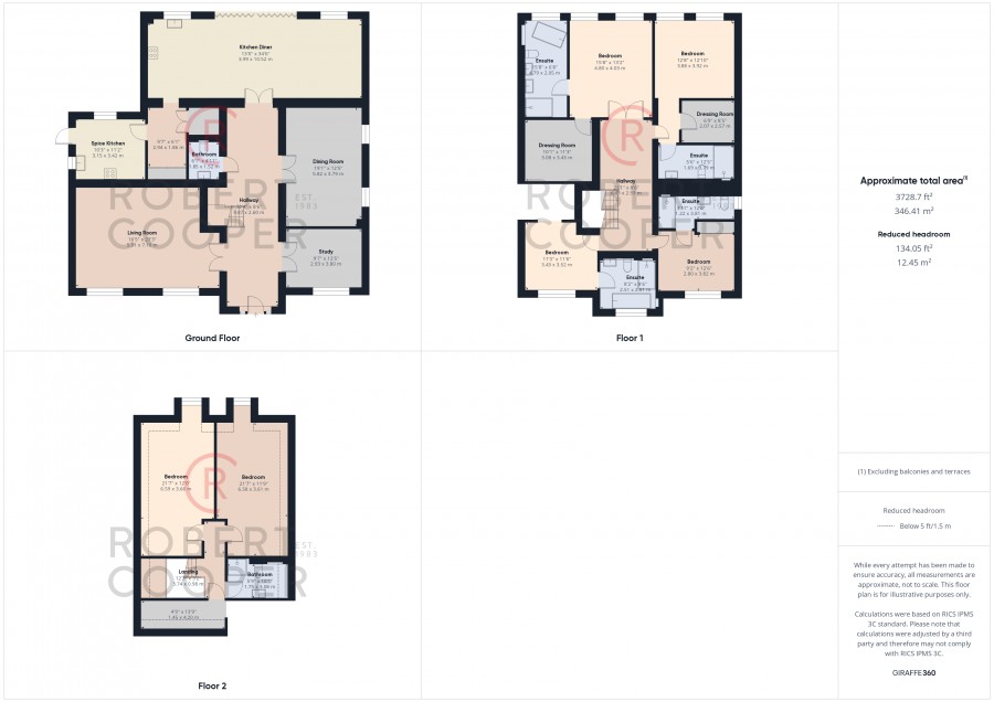 Images for The Drive, Ickenham, Uxbridge