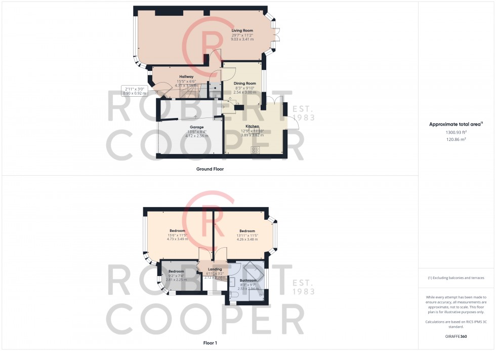 Floorplan for Pamela Gardens, Pinner