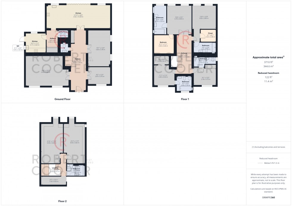 Floorplan for The Drive, Ickenham