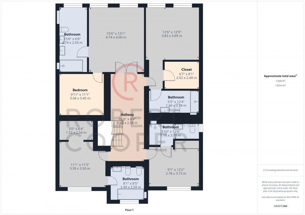 Floorplan for The Drive, Ickenham