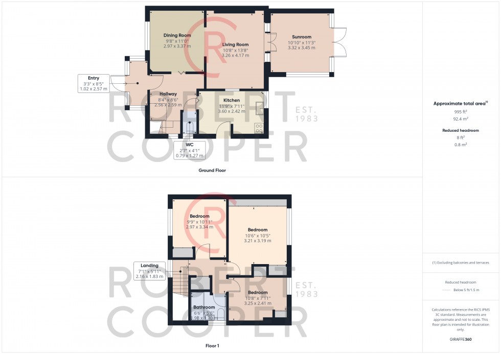 Floorplan for Coombe Drive, Ruislip, Middlesex