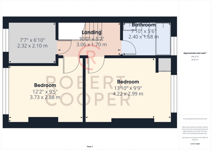 Images for Field End, South Ruislip
