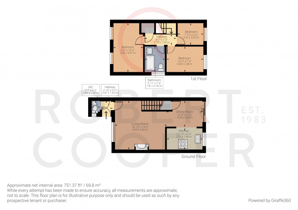 Floorplan for Eastcote, Middlesex