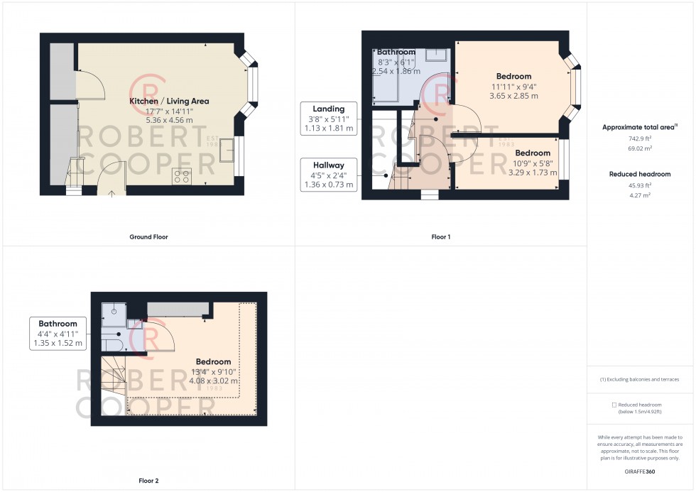 Floorplan for Ruislip, Middlesex