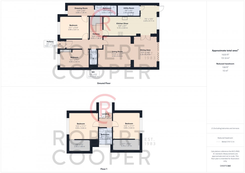 Floorplan for Cheney Street, Pinner