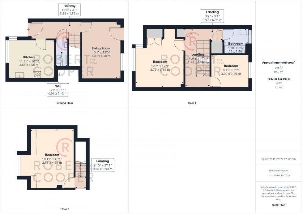 Floorplan for Owen Close, Northolt