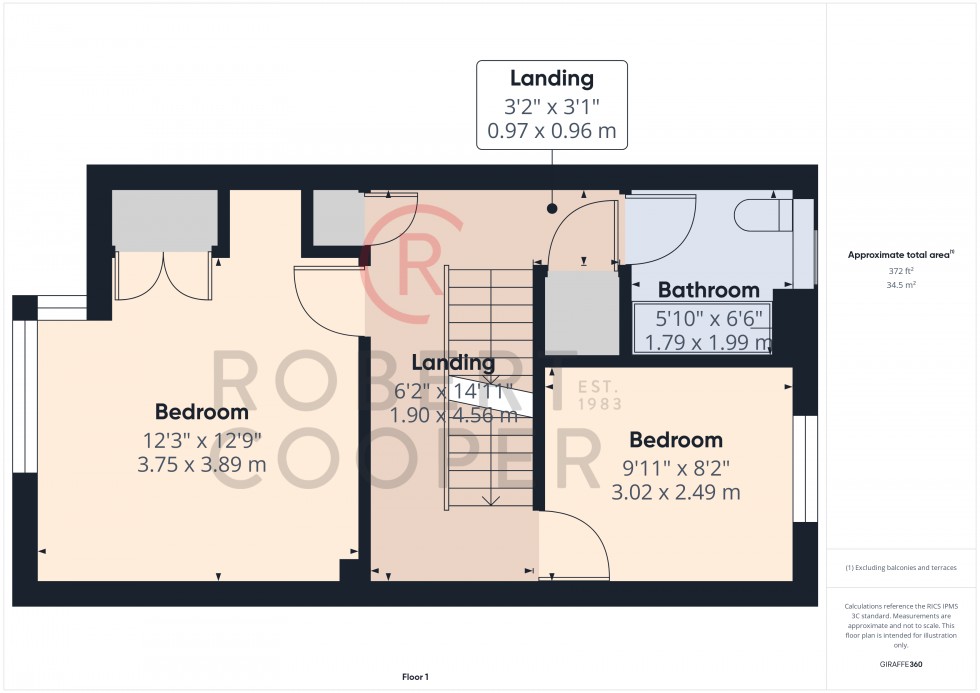 Floorplan for Owen Close, Northolt