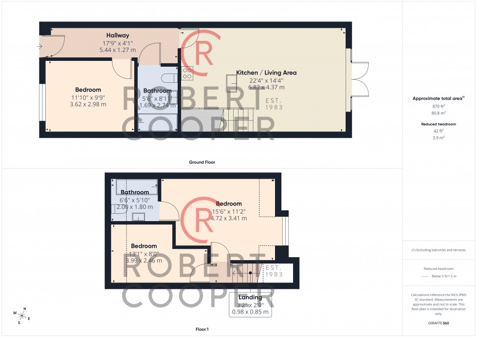 Floorplan for Hardy Avenue, Ruislip