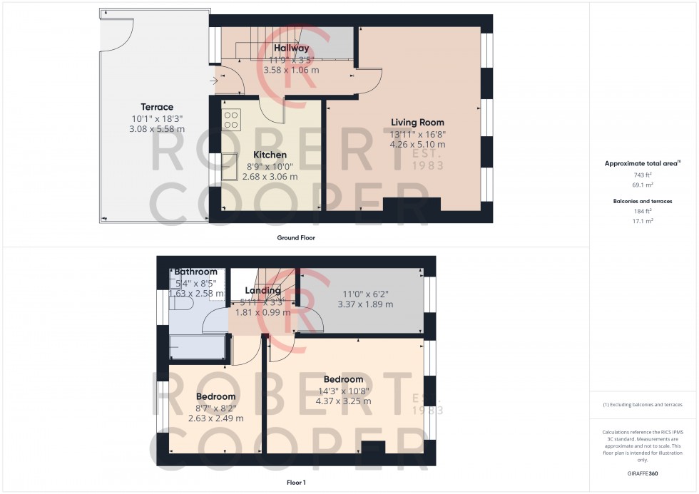 Floorplan for Field End Road, Eastcote