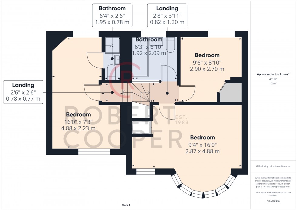 Floorplan for Ruislip Manor, Middlesex