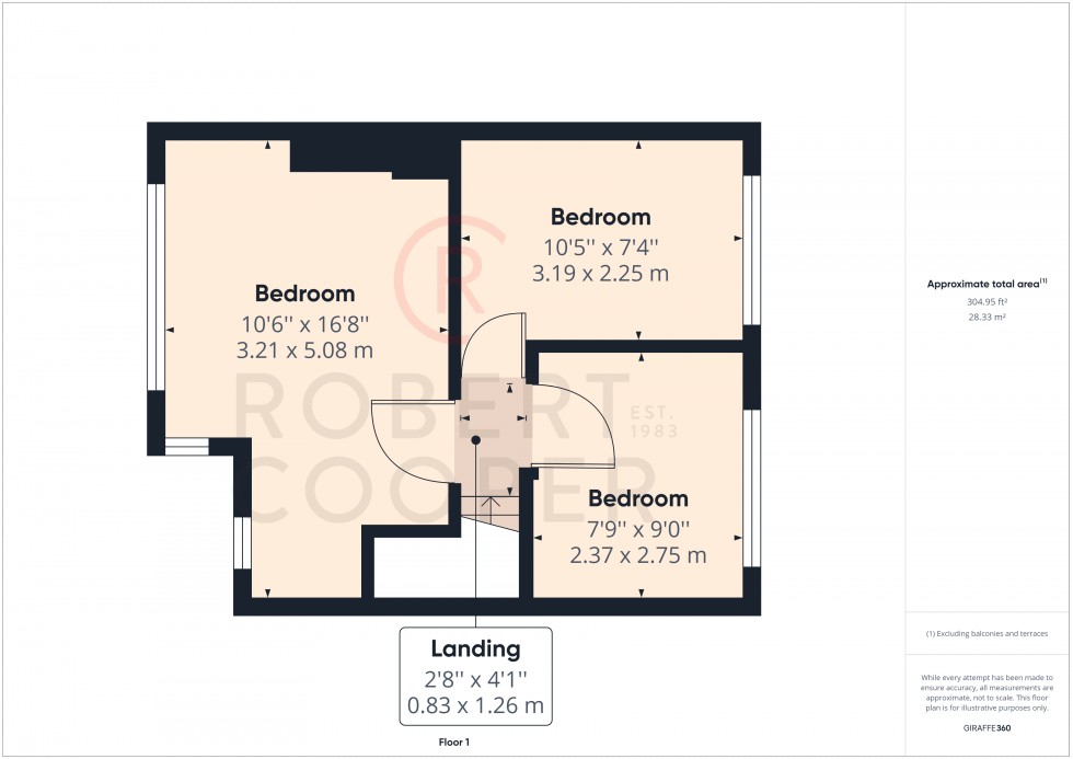 Floorplan for Dudley Drive, Ruislip